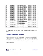 Preview for 37 page of Terasic ALTERA DE4 User Manual