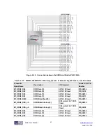 Preview for 42 page of Terasic ALTERA DE4 User Manual