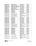 Preview for 48 page of Terasic ALTERA DE4 User Manual