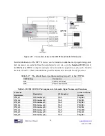 Preview for 50 page of Terasic ALTERA DE4 User Manual