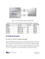 Preview for 53 page of Terasic ALTERA DE4 User Manual