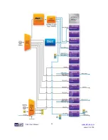 Preview for 54 page of Terasic ALTERA DE4 User Manual