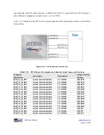 Preview for 58 page of Terasic ALTERA DE4 User Manual