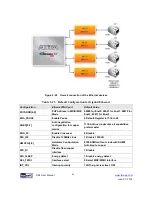 Preview for 61 page of Terasic ALTERA DE4 User Manual