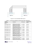 Preview for 65 page of Terasic ALTERA DE4 User Manual