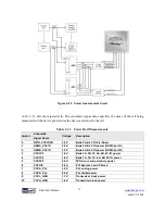 Preview for 72 page of Terasic ALTERA DE4 User Manual