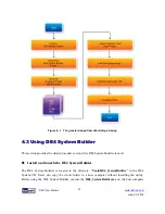 Preview for 95 page of Terasic ALTERA DE4 User Manual