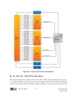 Preview for 137 page of Terasic ALTERA DE4 User Manual