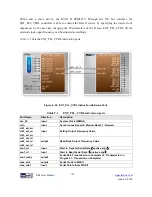 Preview for 138 page of Terasic ALTERA DE4 User Manual