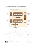 Preview for 151 page of Terasic ALTERA DE4 User Manual