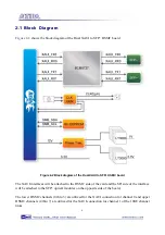 Preview for 6 page of Terasic Altera Dual-XAUI User Manual