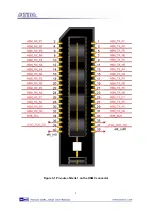 Preview for 9 page of Terasic Altera Dual-XAUI User Manual