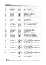 Preview for 13 page of Terasic Altera Dual-XAUI User Manual