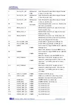 Preview for 15 page of Terasic Altera Dual-XAUI User Manual