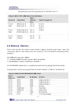 Preview for 24 page of Terasic Altera Dual-XAUI User Manual