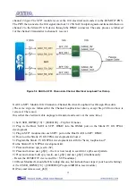 Preview for 32 page of Terasic Altera Dual-XAUI User Manual