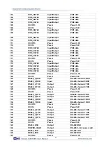 Preview for 12 page of Terasic ALTERA ICB HSMC User Manual