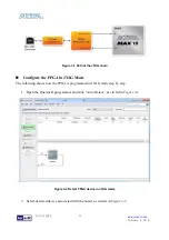 Предварительный просмотр 12 страницы Terasic ALTERA MAX 10 NEEK User Manual