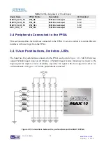 Предварительный просмотр 19 страницы Terasic ALTERA MAX 10 NEEK User Manual