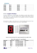 Предварительный просмотр 22 страницы Terasic ALTERA MAX 10 NEEK User Manual