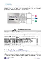 Предварительный просмотр 25 страницы Terasic ALTERA MAX 10 NEEK User Manual