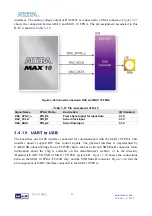 Предварительный просмотр 38 страницы Terasic ALTERA MAX 10 NEEK User Manual