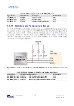 Предварительный просмотр 40 страницы Terasic ALTERA MAX 10 NEEK User Manual