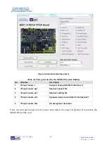 Предварительный просмотр 50 страницы Terasic ALTERA MAX 10 NEEK User Manual