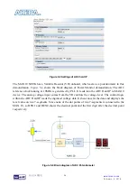 Предварительный просмотр 57 страницы Terasic ALTERA MAX 10 NEEK User Manual