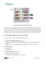 Предварительный просмотр 82 страницы Terasic ALTERA MAX 10 NEEK User Manual