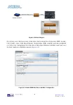Предварительный просмотр 85 страницы Terasic ALTERA MAX 10 NEEK User Manual