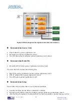 Предварительный просмотр 96 страницы Terasic ALTERA MAX 10 NEEK User Manual