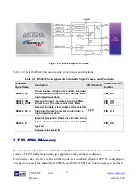 Preview for 21 page of Terasic ALTERA TR5-F40W User Manual