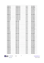 Preview for 23 page of Terasic ALTERA TR5-F40W User Manual