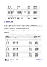 Preview for 24 page of Terasic ALTERA TR5-F40W User Manual