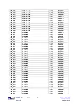 Preview for 25 page of Terasic ALTERA TR5-F40W User Manual