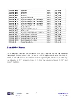 Preview for 26 page of Terasic ALTERA TR5-F40W User Manual