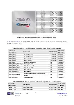 Preview for 27 page of Terasic ALTERA TR5-F40W User Manual