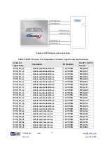 Preview for 30 page of Terasic ALTERA TR5-F40W User Manual