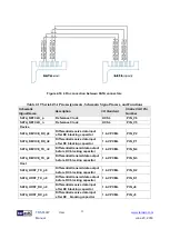 Preview for 33 page of Terasic ALTERA TR5-F40W User Manual