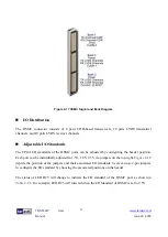 Preview for 35 page of Terasic ALTERA TR5-F40W User Manual