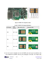 Preview for 36 page of Terasic ALTERA TR5-F40W User Manual