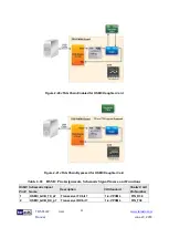 Preview for 38 page of Terasic ALTERA TR5-F40W User Manual