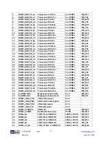 Preview for 39 page of Terasic ALTERA TR5-F40W User Manual