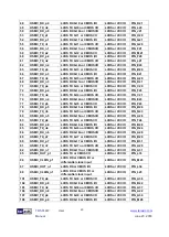 Preview for 40 page of Terasic ALTERA TR5-F40W User Manual