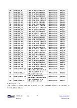 Preview for 41 page of Terasic ALTERA TR5-F40W User Manual