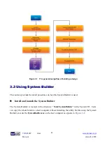 Preview for 44 page of Terasic ALTERA TR5-F40W User Manual