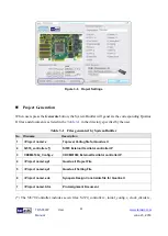 Preview for 48 page of Terasic ALTERA TR5-F40W User Manual