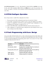 Preview for 52 page of Terasic ALTERA TR5-F40W User Manual