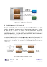 Preview for 61 page of Terasic ALTERA TR5-F40W User Manual